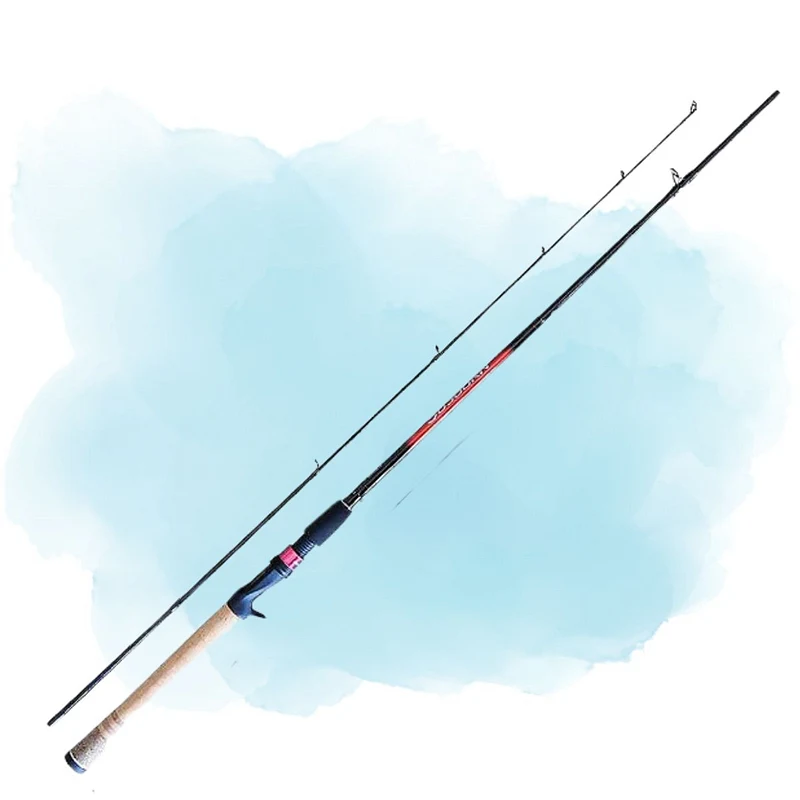 Vara para carretilha Shimano Sojourn 6'6" (1,98m) 15 Lbs SJC66M2B 02 Partes